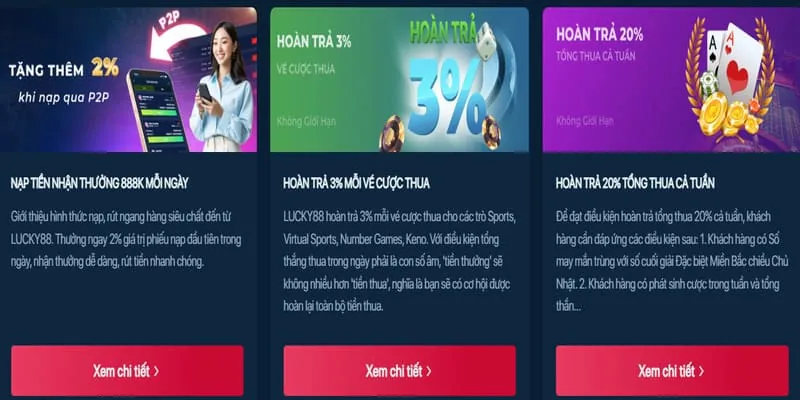 Khuyến mãi chào mừng tp88 bet